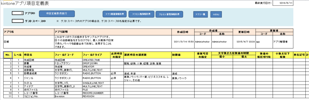 アプリ項目定義表